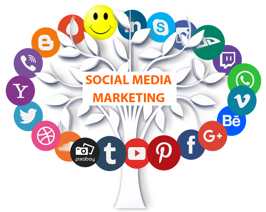 digital marketer in calicut